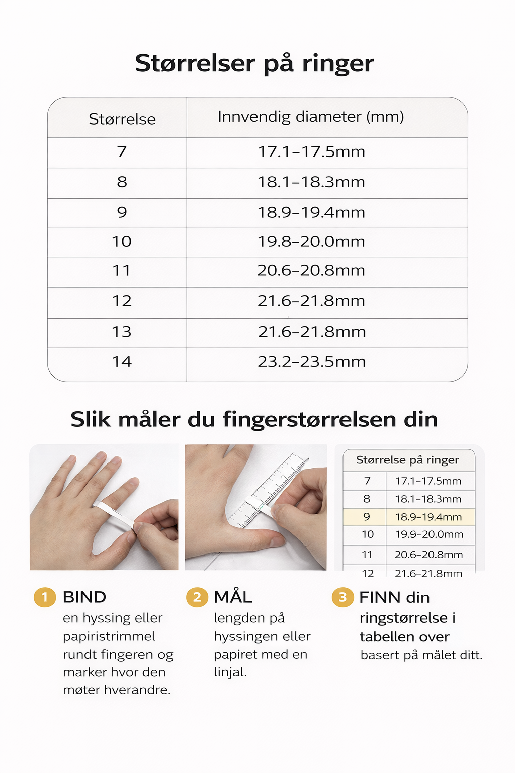 AuraTrack Ring – Forstå kroppen din bedre